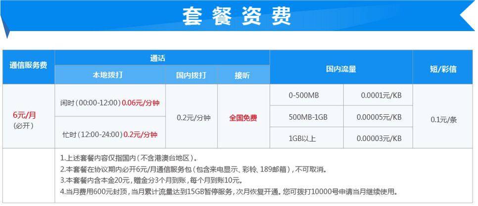 惠州易通卡套餐 惠州易通卡套餐